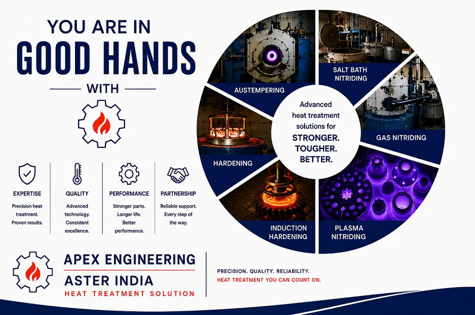 Apex Engineering Facility